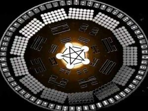 I Ching Readings